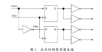 互補結(jié)構(gòu)寄存器電路